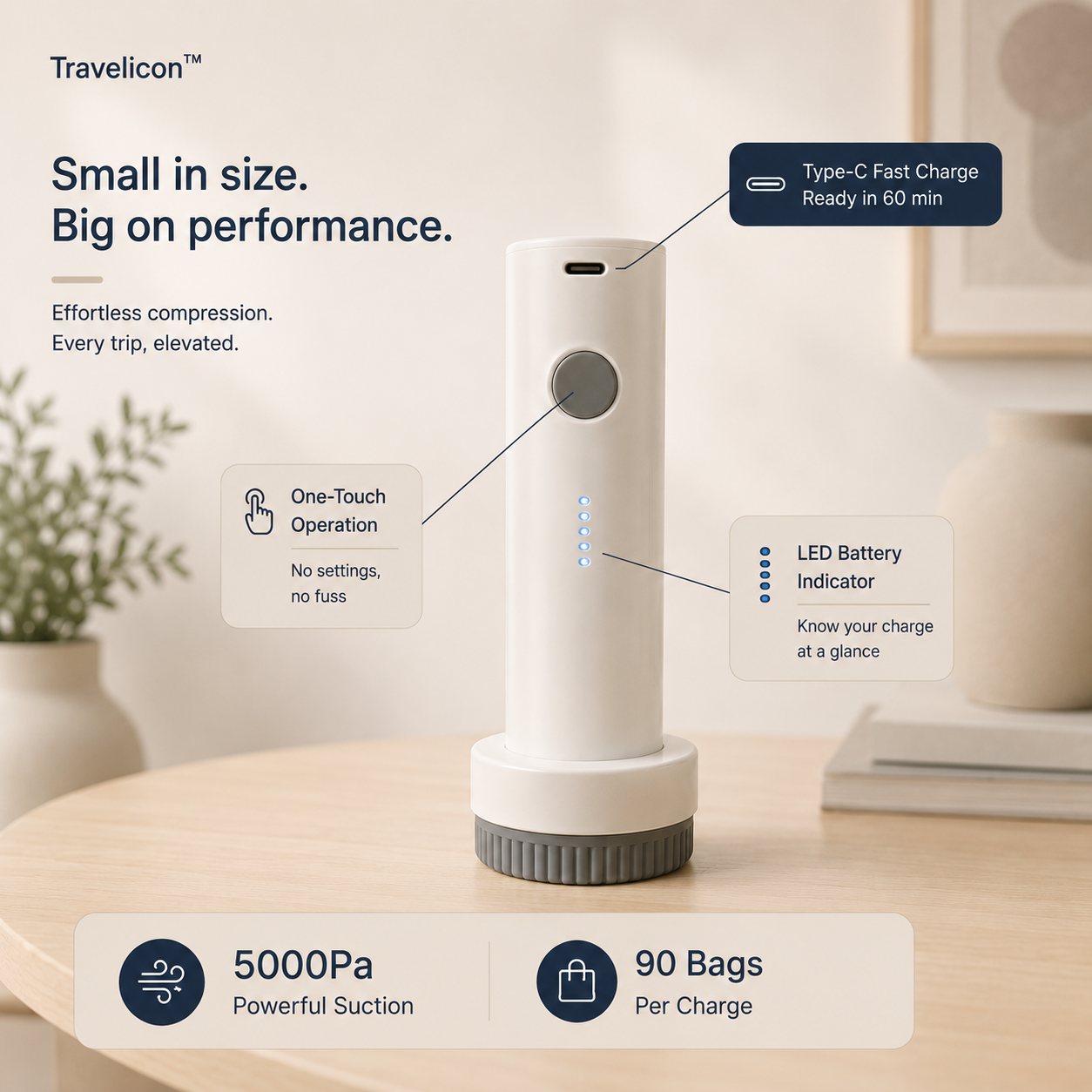 Travelicon™ SmartVac Pro
